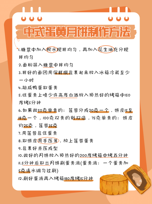 中秋节美食攻略指南卡通小红书配图预览效果