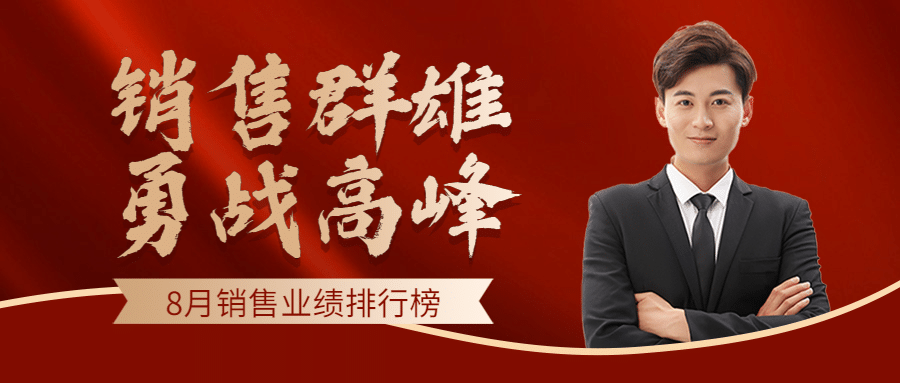 房地产表彰颁奖喜庆喜报首图预览效果