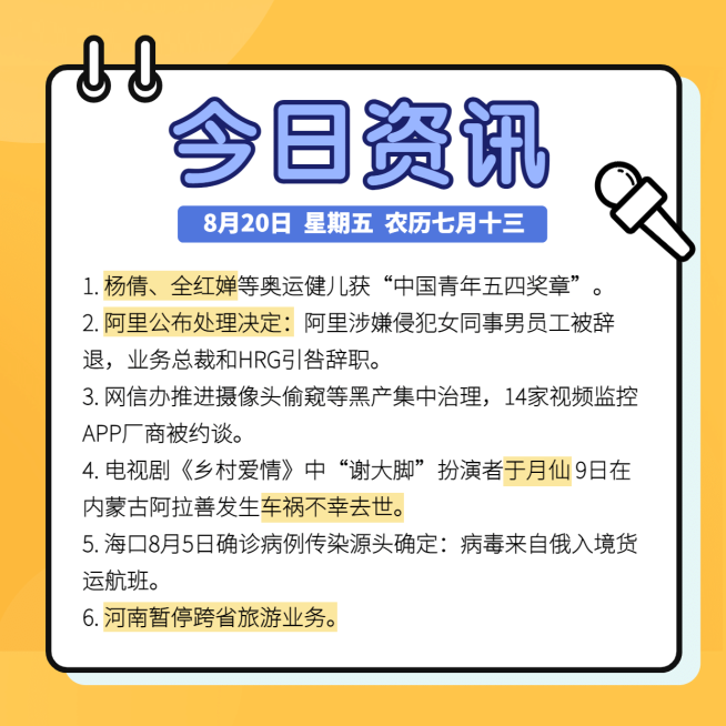 今日资讯3 复用模板ID: 48218867预览效果