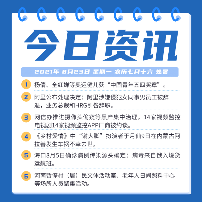 今日资讯简报早报方形海报预览效果