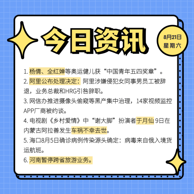今日资讯简报早报方形海报预览效果