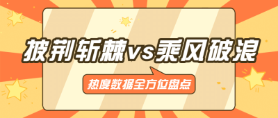 醒目大字娱乐吃瓜专用公众号首图