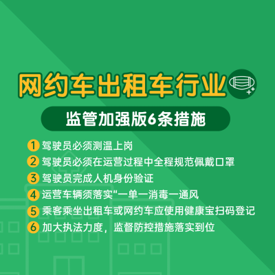 网约车检查政务民生方形海报