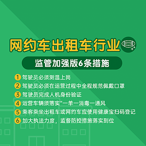 网约车检查政务民生方形海报