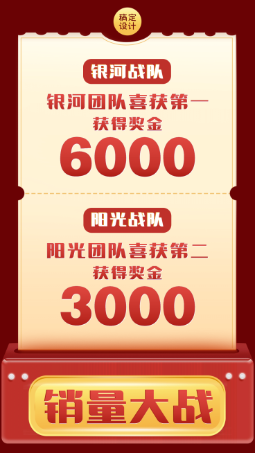 微商团队喜报销量大战预览效果