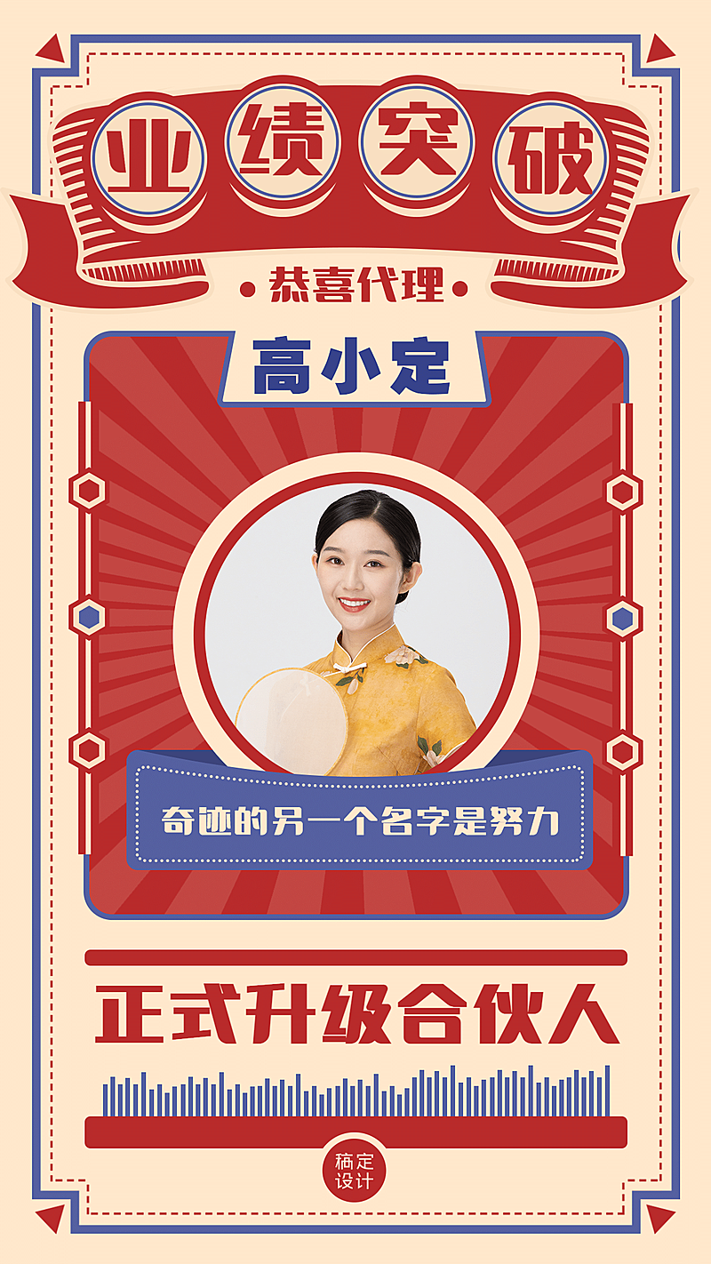 微商团队喜报业绩突破喜庆合伙人