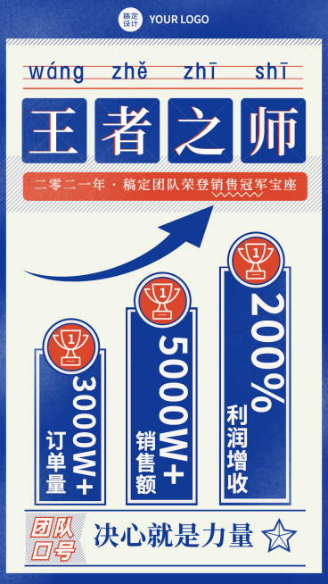 微商团队喜报王者之师创意团队口号预览效果