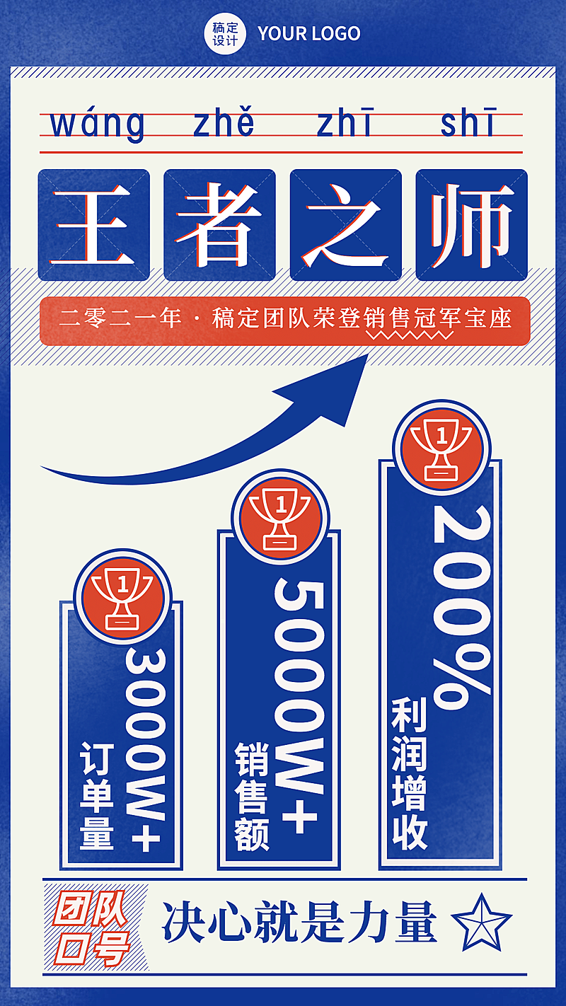 微商团队喜报王者之师创意团队口号