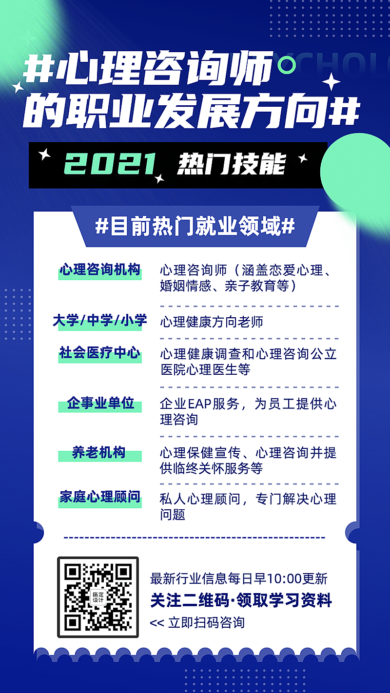 简约圆点纯色知识科普