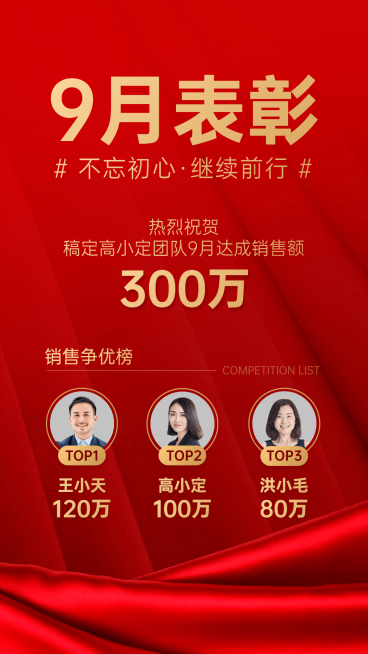 9月月初业绩表彰喜庆喜报预览效果