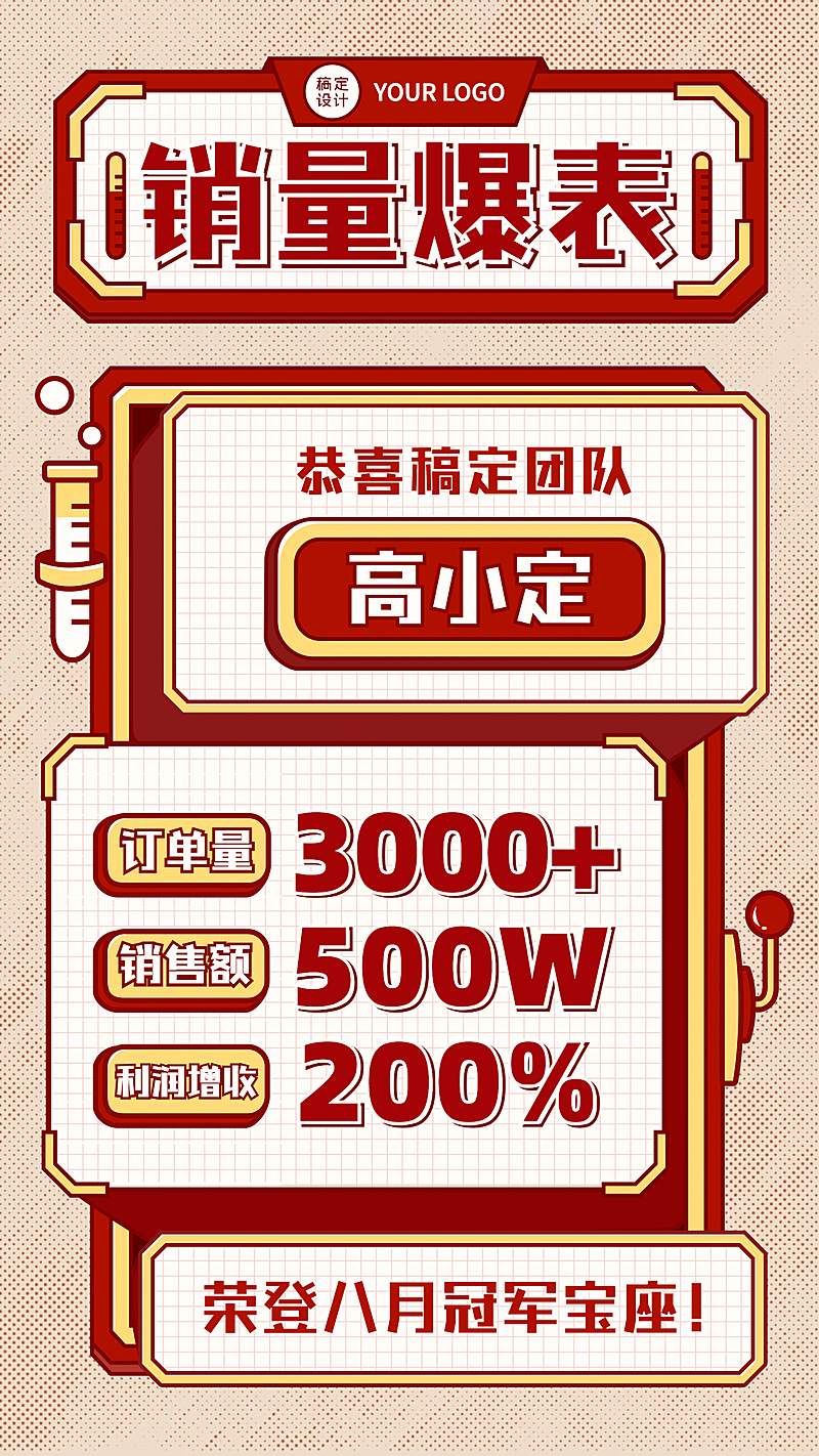 卡通游戏机微商团队喜报