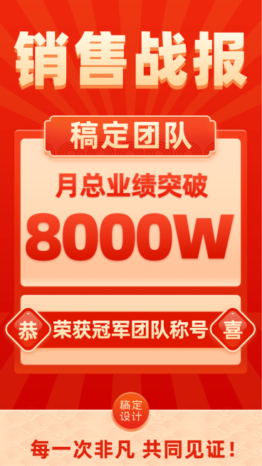 微商团队喜报喜庆销售战报大字报预览效果