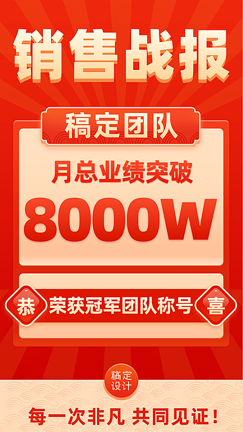 微商团队喜报喜庆销售战报大字报