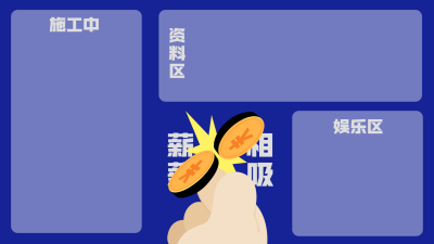 趣味谐音梗打工人电脑分区壁纸