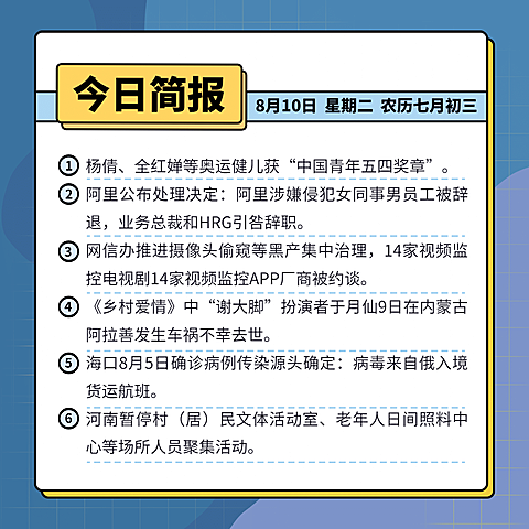今日简报方形海报
