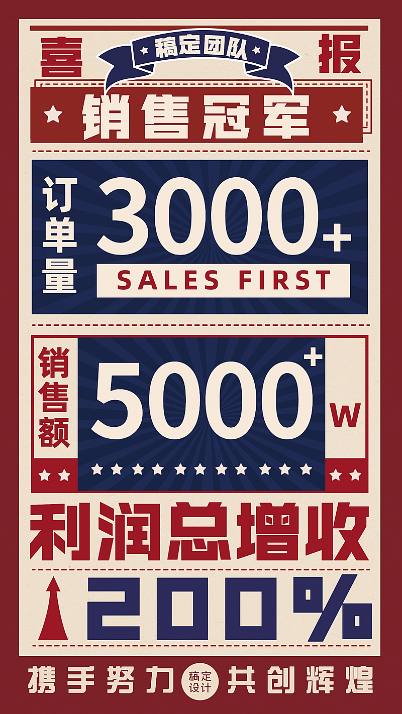 微商团队喜报喜庆复古风销售冠军