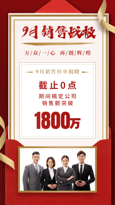 销售9月业绩表彰喜报喜庆手机海报预览效果