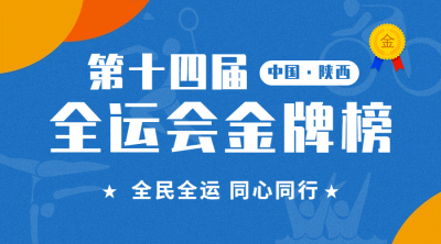 运动健身全运会金牌榜简约广告banner
