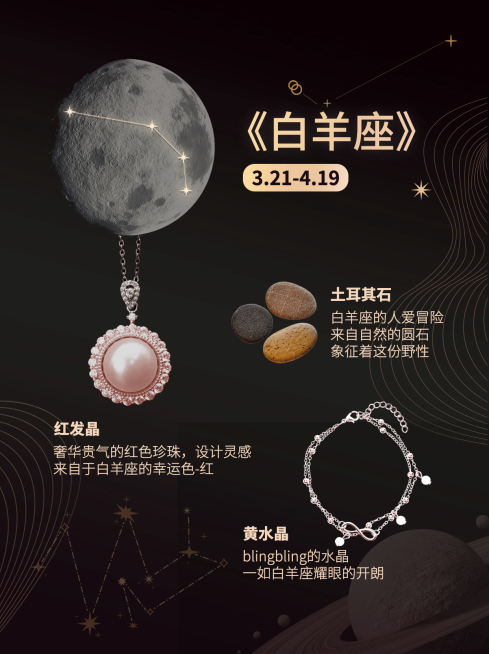 星座简约小红书配图套装预览效果