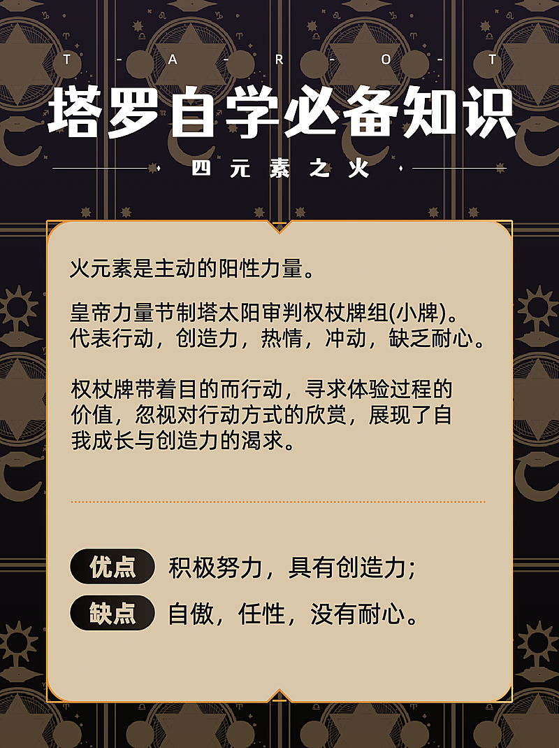 命理塔罗牌占卜知识小红书封面配图