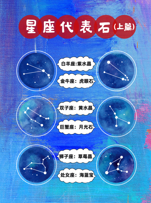 油画风星座小红书封面配图预览效果