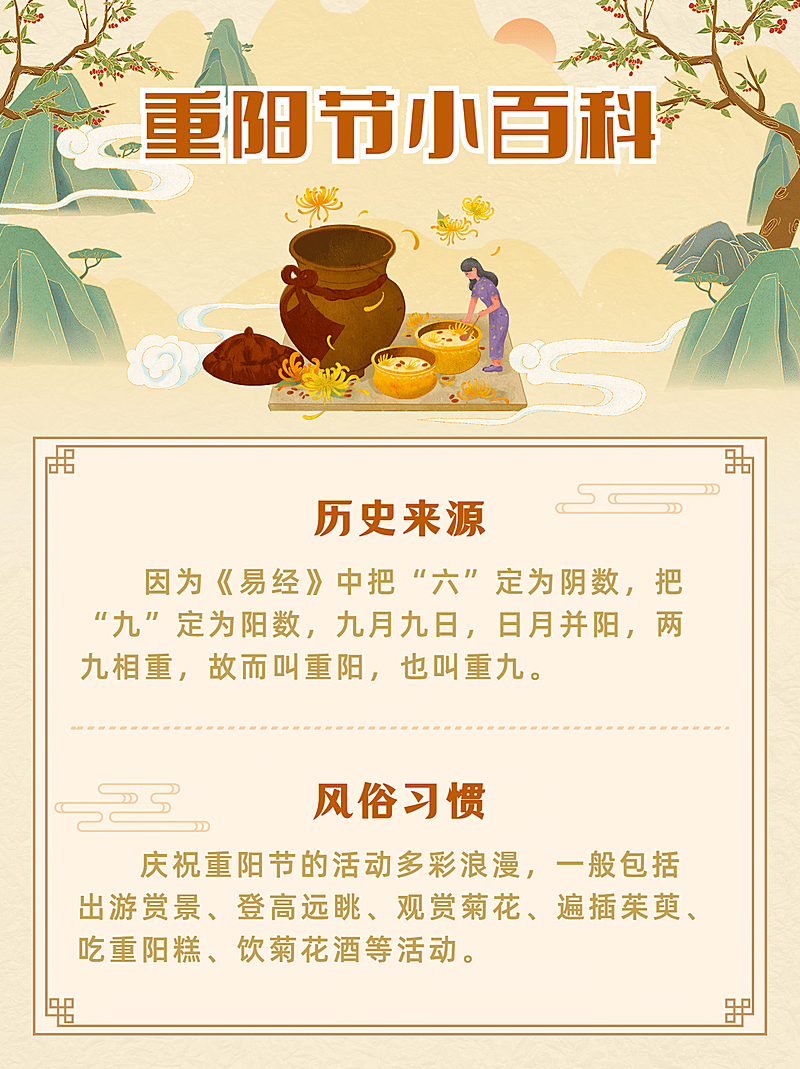 重阳节节日习俗科普中国风小红书配图