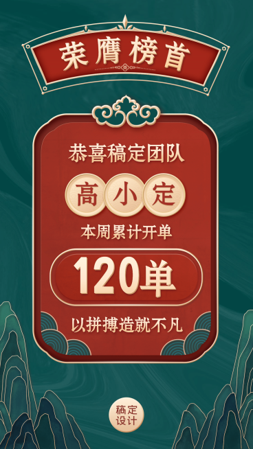 微商团队喜报柔宇榜单复古风预览效果