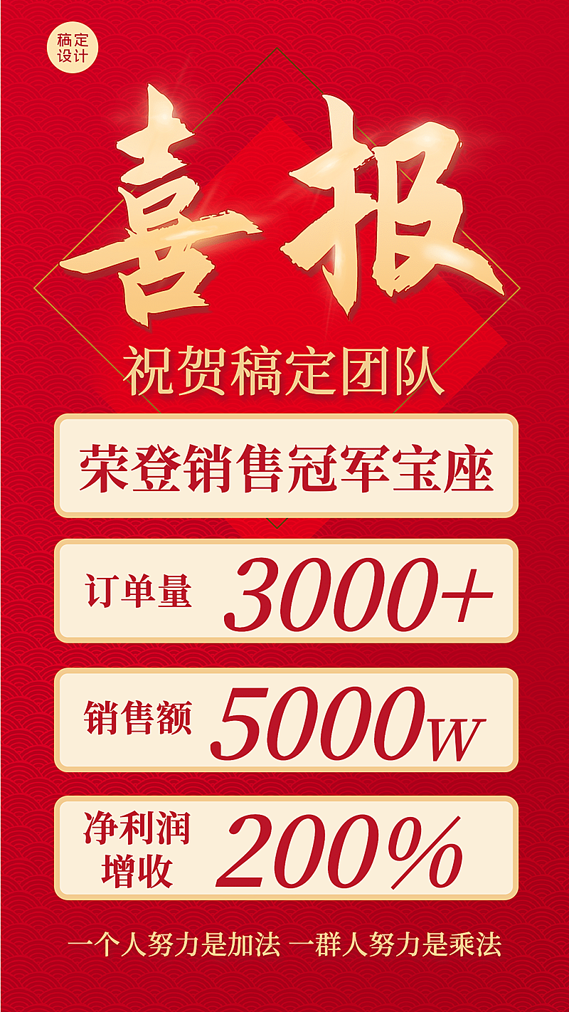 微商团队喜报喜庆销售冠军