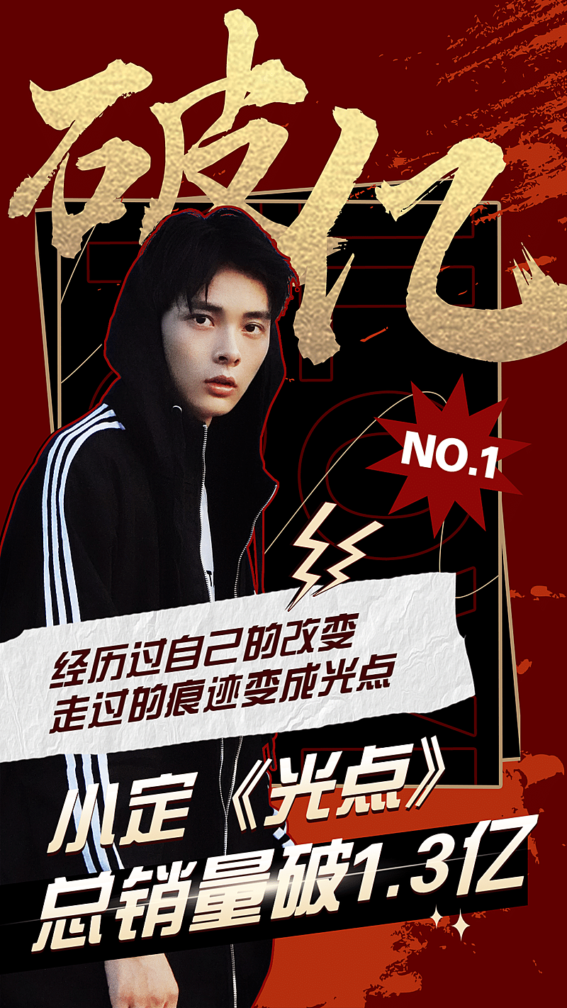 喜报战报宣传安利手机海报明星应援