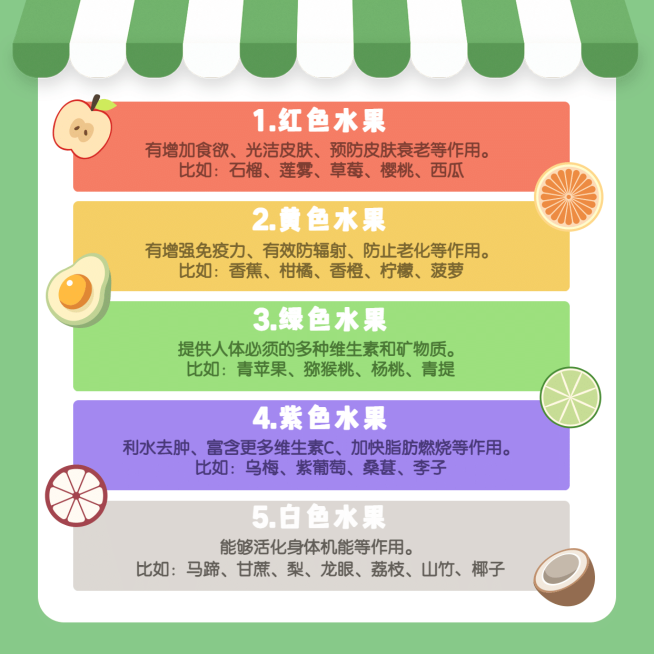 健康百科养生知识方形海报预览效果