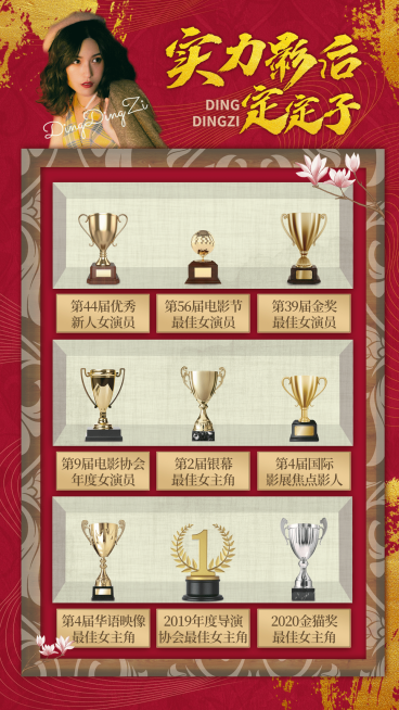 展架创意数据实绩战报应援宣传海报预览效果