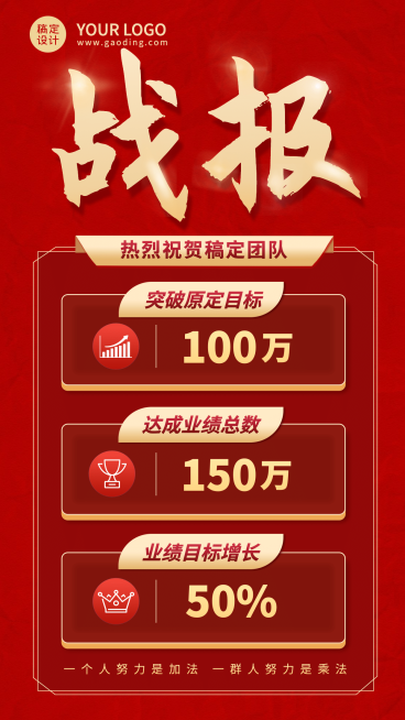 微商团队喜报战报喜庆预览效果