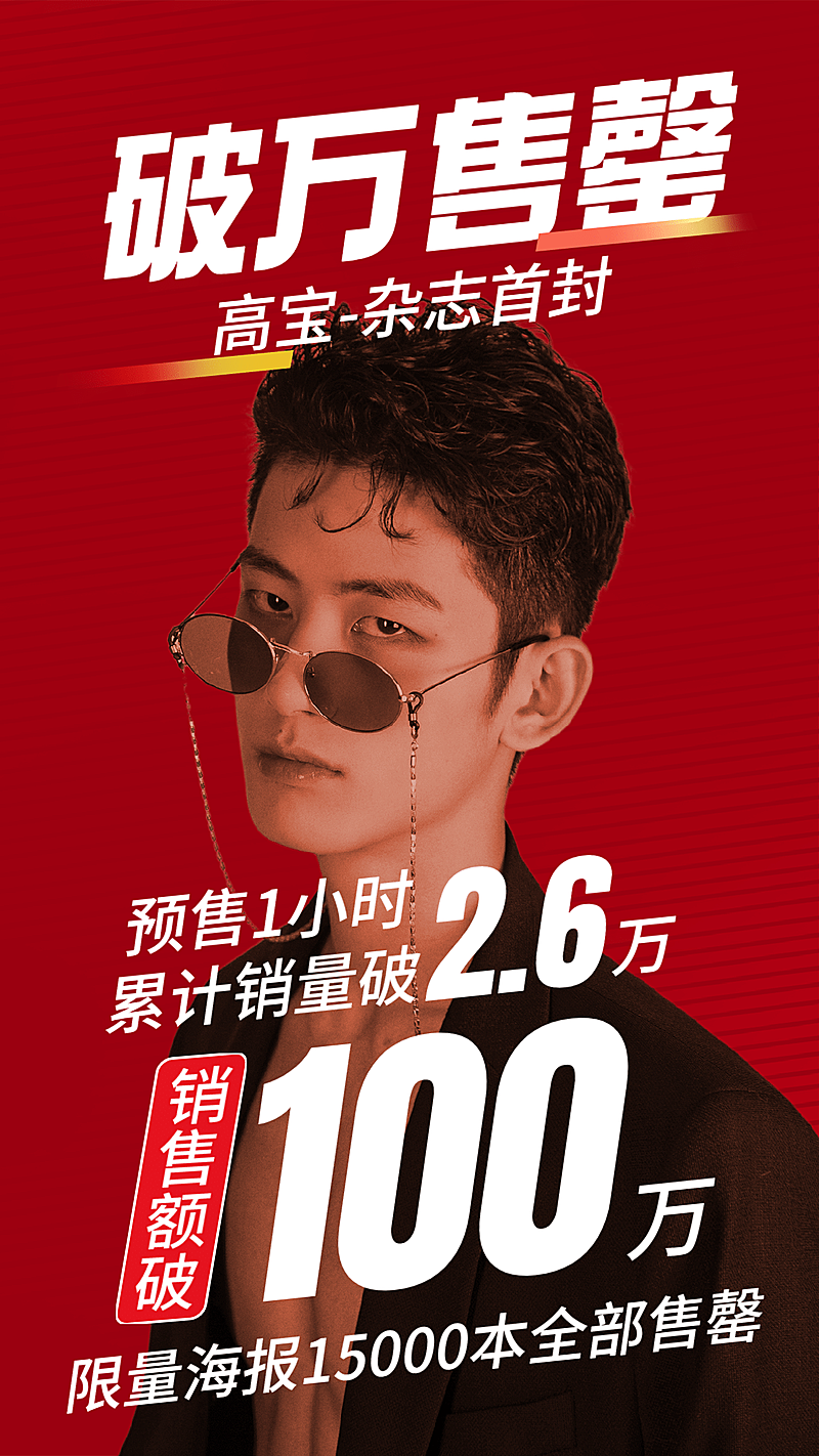 时尚潮酷数据喜报战报宣传人物海报