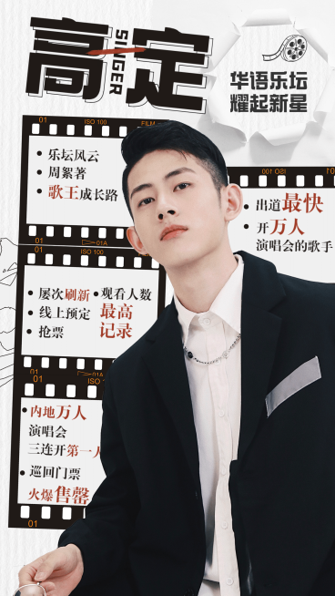 时尚胶片风明星爱豆数据实绩海报-预览效果