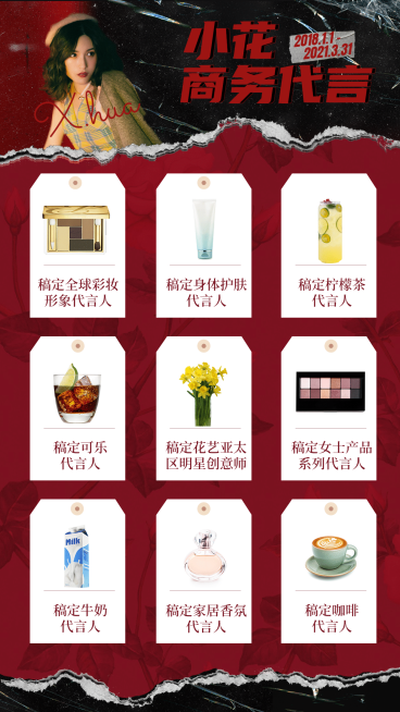 时尚数据实绩喜报战报宣传人物海报预览效果