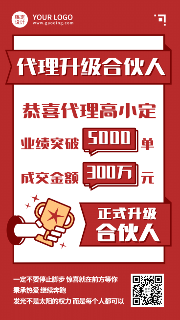 微商团队喜报代理升级合伙人喜庆预览效果