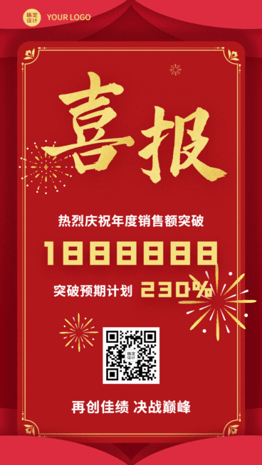 销售喜报战报GIF动图手机海报预览效果
