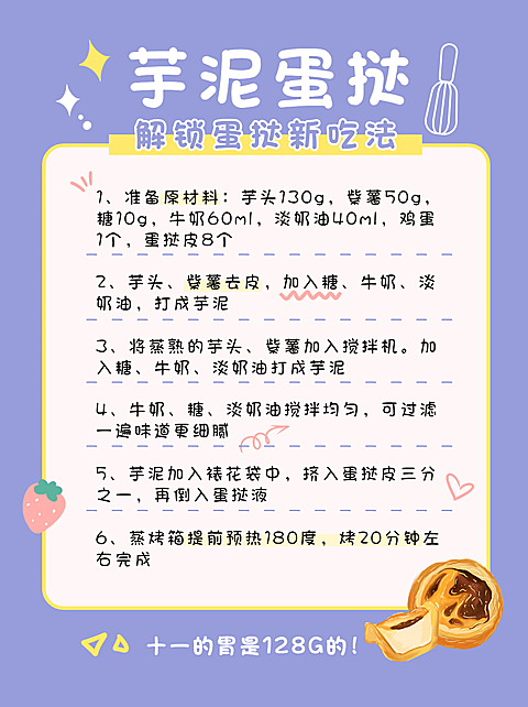 国庆节手帐风美食教程小红书配图
