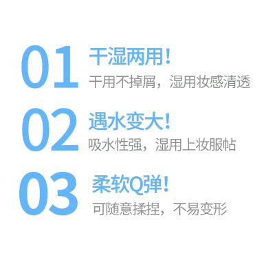 25W-电商需求-纯文字排版-使用步骤-简约1