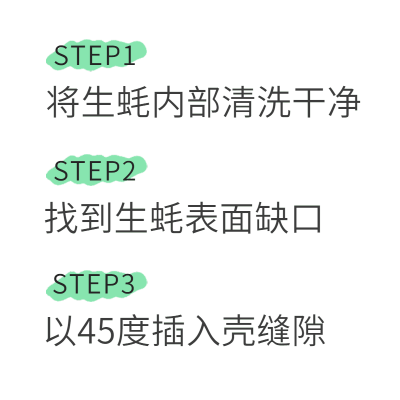 25W-电商需求-纯文字排版-使用步骤-简约1