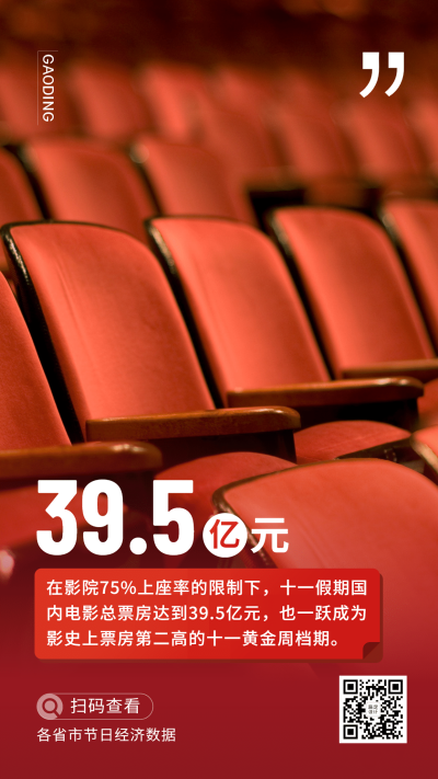 商务民生政务数据发布实景手机海报