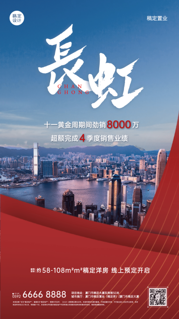 国庆房地产业绩喜报喜庆海报预览效果