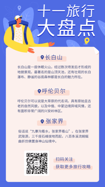 十一旅行旅游大盘点动态海报预览效果