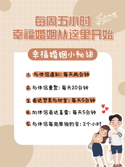 家庭婚姻心理学简约卡通小红书配图预览效果
