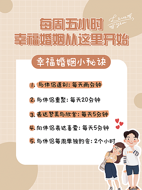 家庭婚姻心理学简约卡通小红书配图