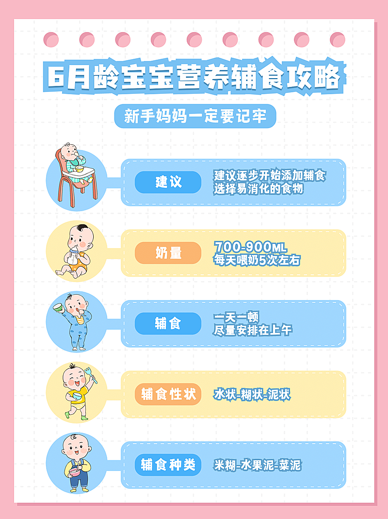 母婴育儿辅食攻略简约小红书配图