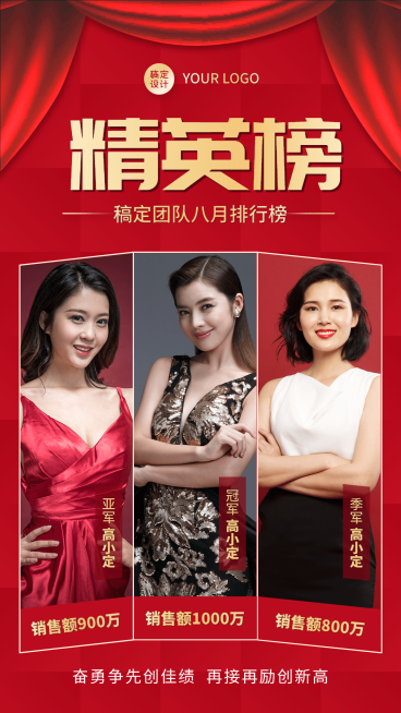 商务喜庆喜报排行榜销售额预览效果