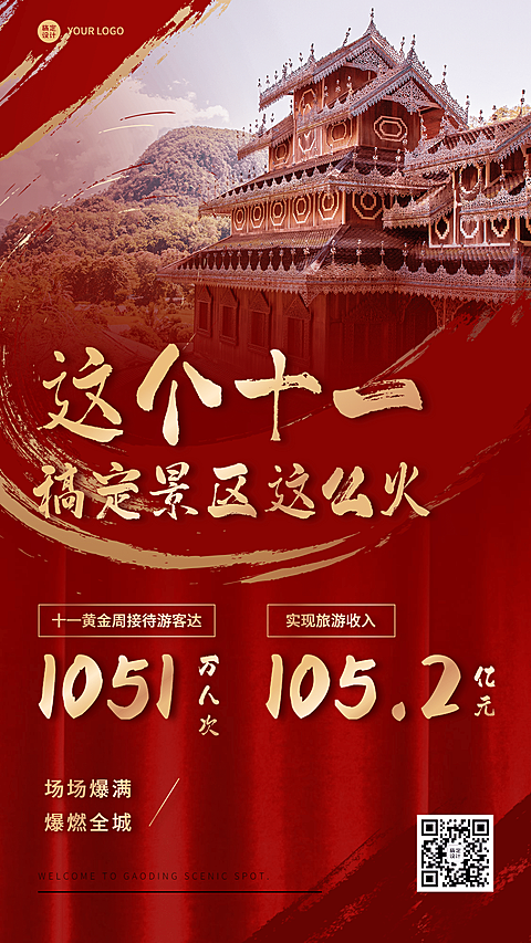 旅游国庆十一景区红金喜报手机海报