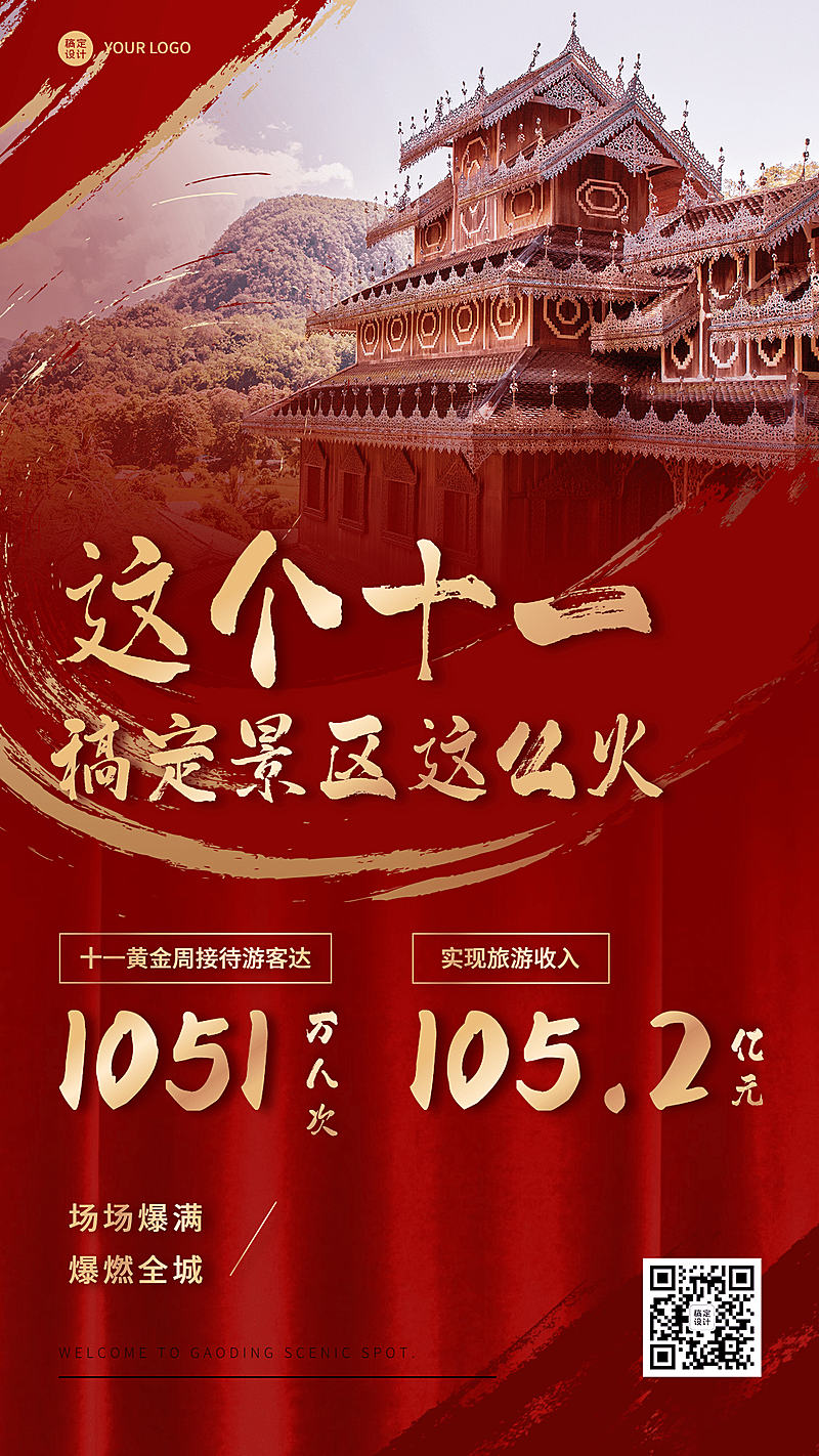 旅游国庆十一景区红金喜报手机海报