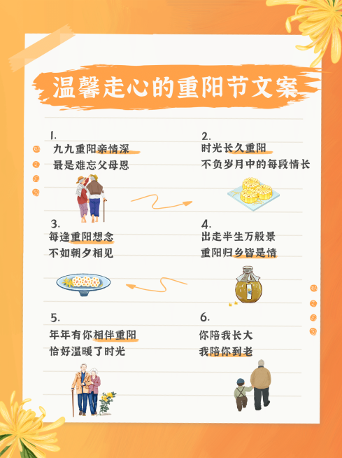重阳节祝福文案攻略小红书封面配图预览效果